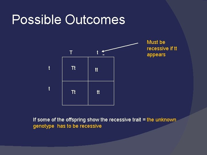 Possible Outcomes T t t Tt Tt t Must be recessive if tt appears