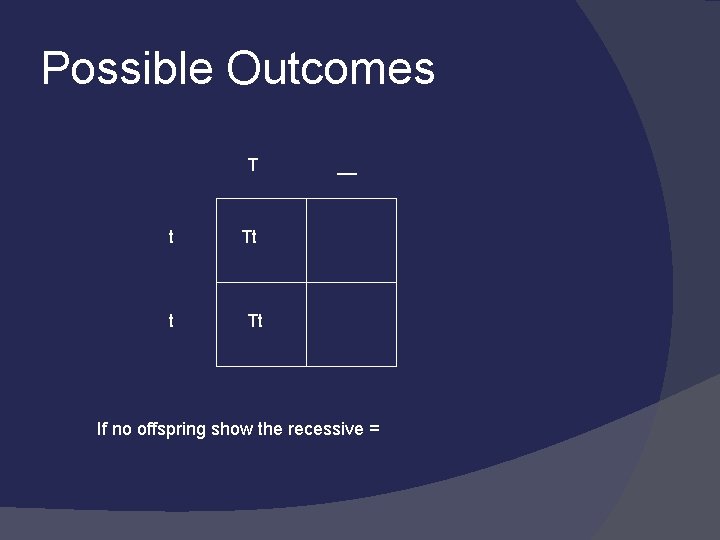 Possible Outcomes T t t __ Tt Tt If no offspring show the recessive