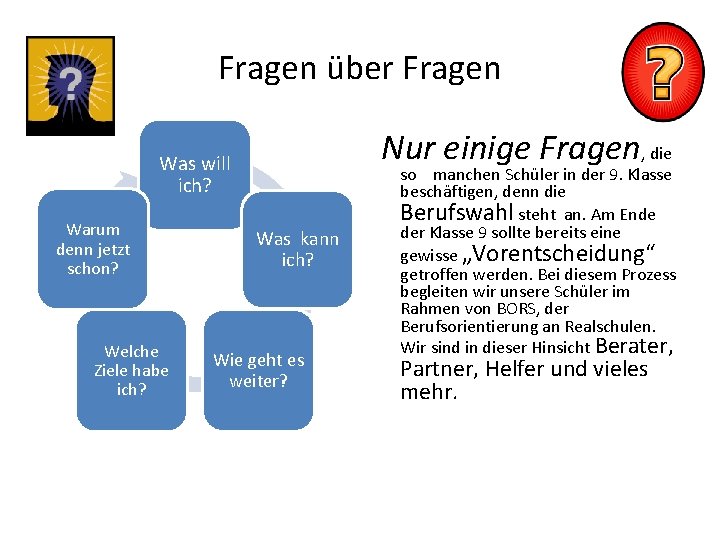 Fragen über Fragen Nur einige Fragen, die Was will ich? Warum denn jetzt schon?