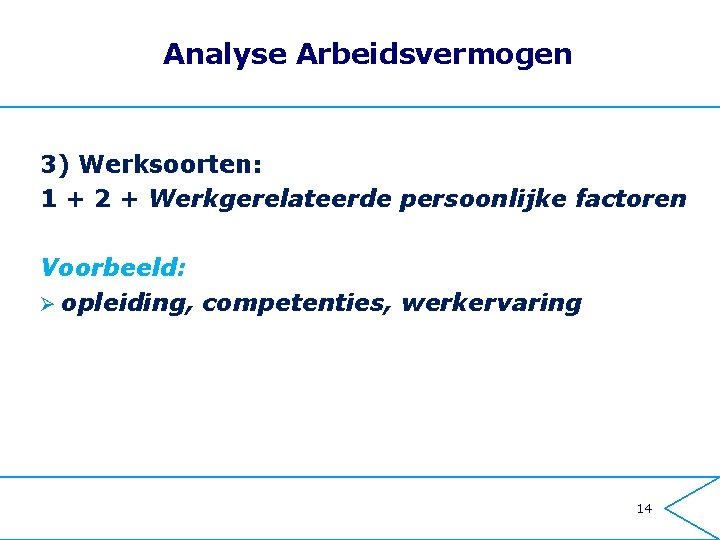 Analyse Arbeidsvermogen 3) Werksoorten: 1 + 2 + Werkgerelateerde persoonlijke factoren Voorbeeld: Ø opleiding,
