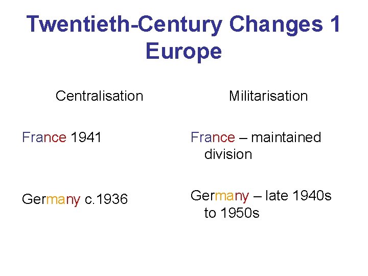 Twentieth-Century Changes 1 Europe Centralisation Militarisation France 1941 France – maintained division Germany c.