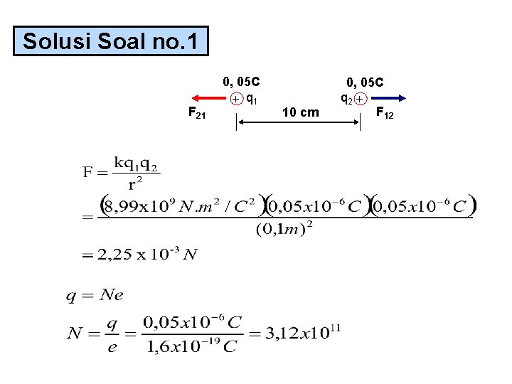 Solusi Soal no. 1 F 21 0, 05 C q 1 10 cm 0,