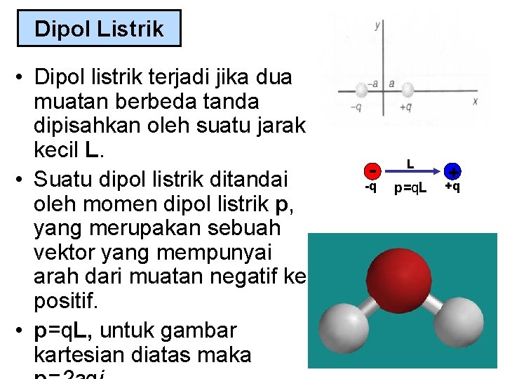 Dipol Listrik • Dipol listrik terjadi jika dua muatan berbeda tanda dipisahkan oleh suatu