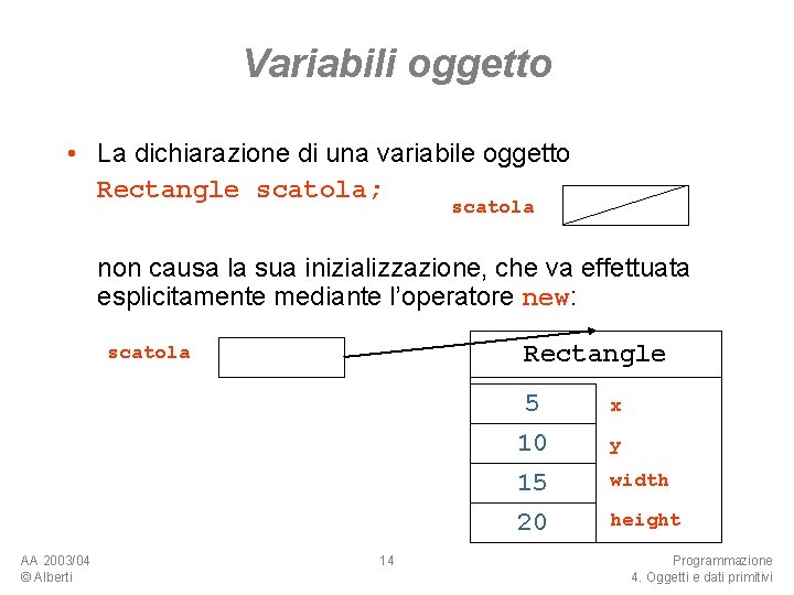 Variabili oggetto • La dichiarazione di una variabile oggetto Rectangle scatola; scatola non causa