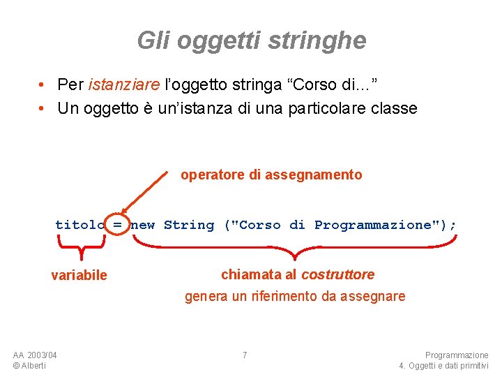 Gli oggetti stringhe • Per istanziare l’oggetto stringa “Corso di…” • Un oggetto è