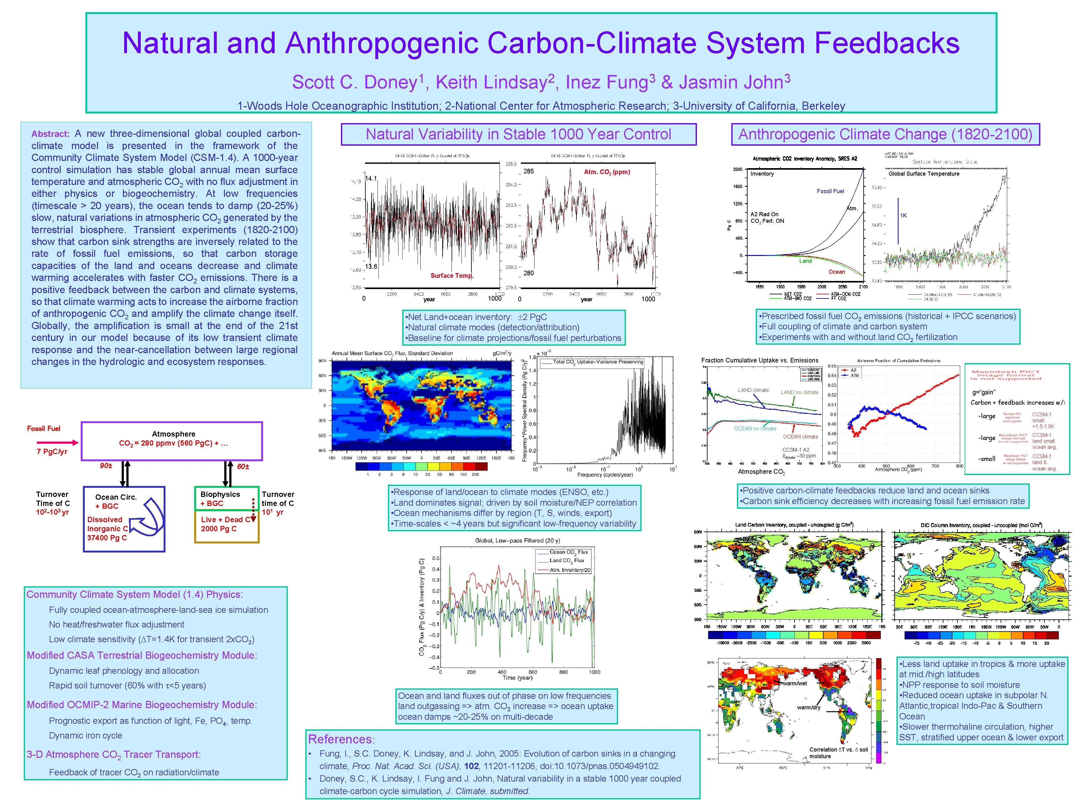 Natural and Anthropogenic Carbon-Climate System Feedbacks Scott C. 1 Doney , Keith 2 Lindsay