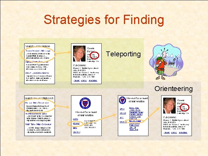 Strategies for Finding Teleporting Orienteering 