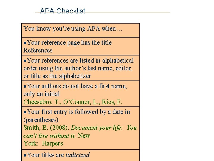 APA Checklist You know you’re using APA when… Your reference page has the title