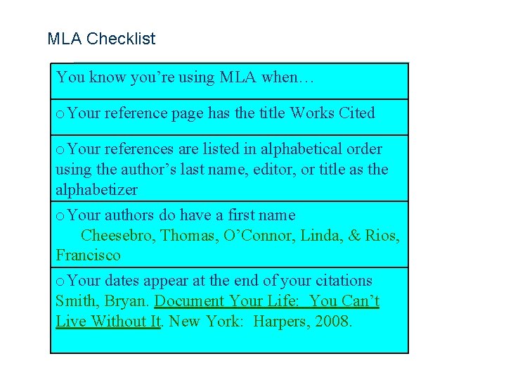 MLA Checklist You know you’re using MLA when… o. Your reference page has the