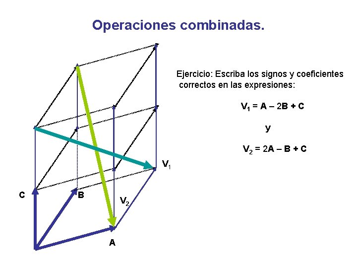 Operaciones combinadas. Ejercicio: Escriba los signos y coeficientes correctos en las expresiones: V 1
