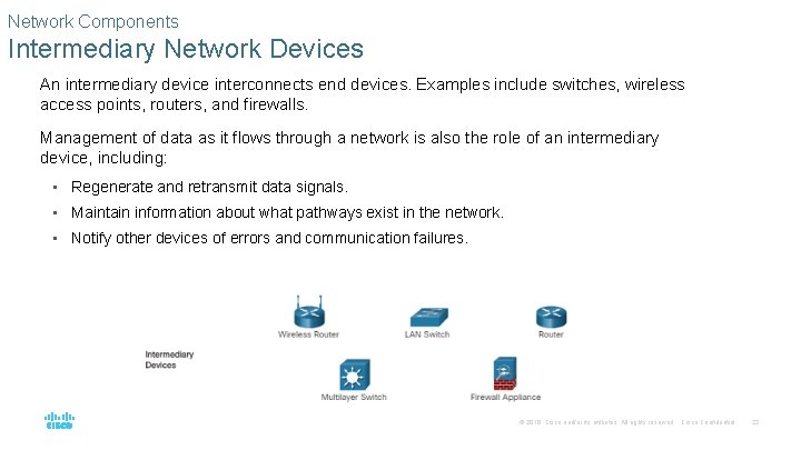 Network Components Intermediary Network Devices An intermediary device interconnects end devices. Examples include switches,