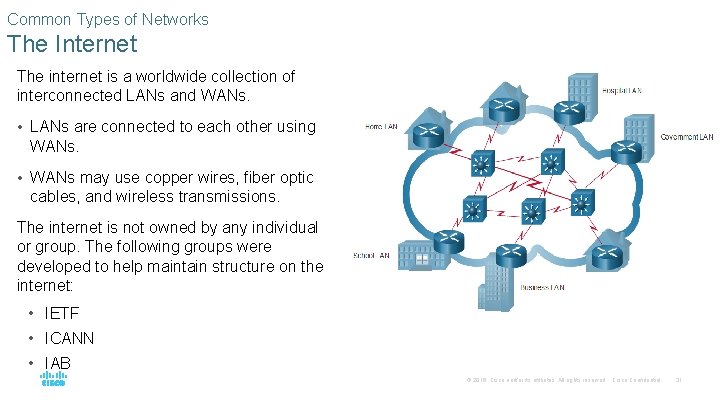 Common Types of Networks The Internet The internet is a worldwide collection of interconnected