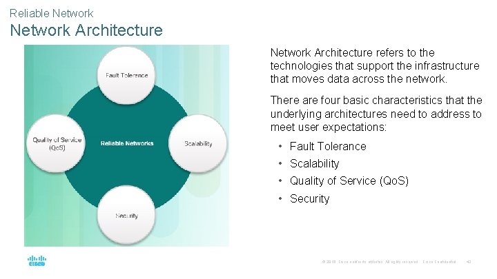 Reliable Network Architecture refers to the technologies that support the infrastructure that moves data