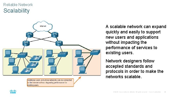 Reliable Network Scalability A scalable network can expand quickly and easily to support new