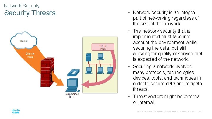 Network Security Threats • Network security is an integral part of networking regardless of
