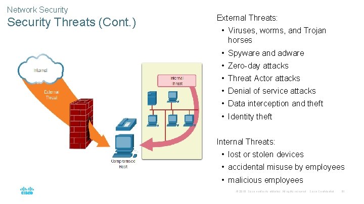 Network Security Threats (Cont. ) External Threats: • Viruses, worms, and Trojan horses •
