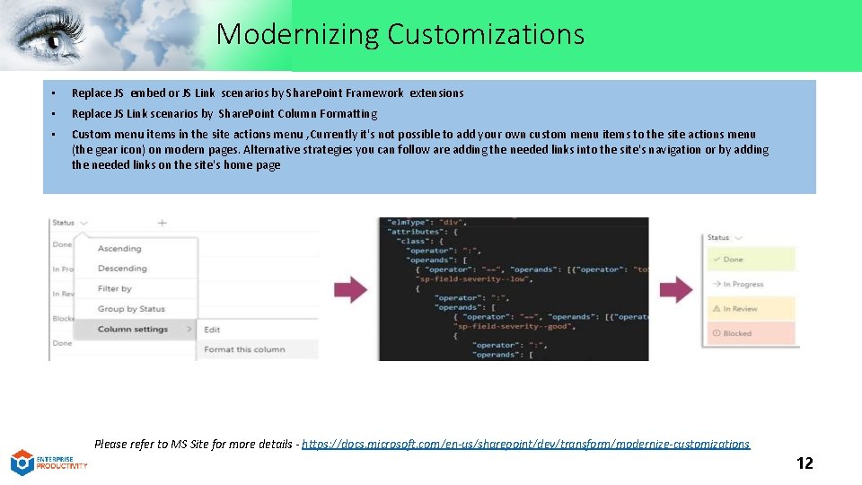 Modernizing Customizations • Replace JS embed or JS Link scenarios by Share. Point Framework