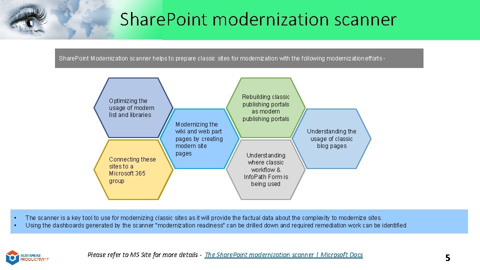 Share. Point modernization scanner Share. Point Modernization scanner helps to prepare classic sites for