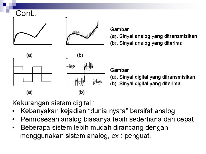 Cont. . Gambar (a). Sinyal analog yang ditransmisikan (b). Sinyal analog yang diterima (a)