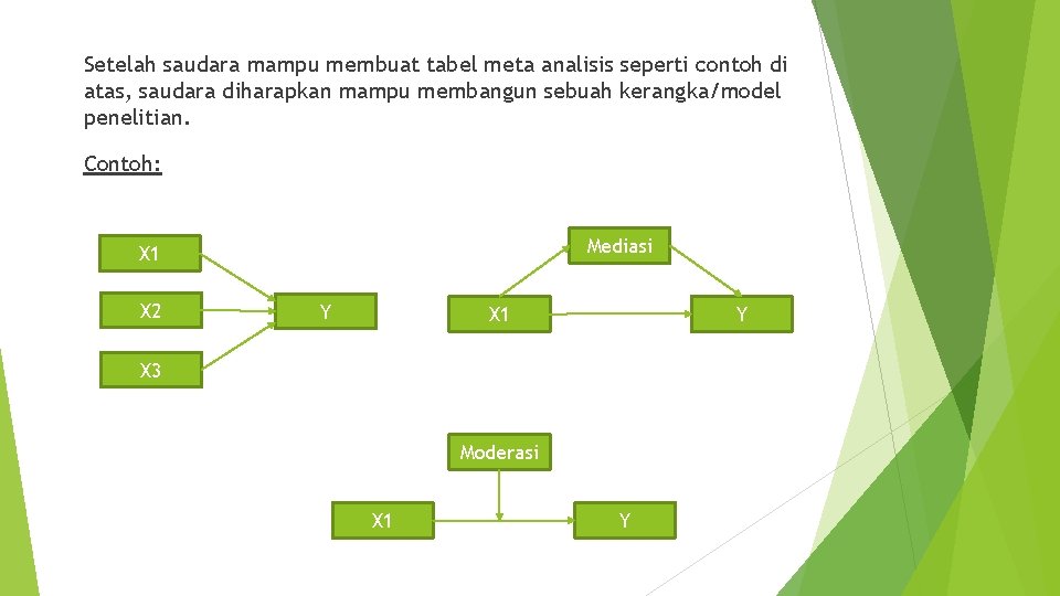 Setelah saudara mampu membuat tabel meta analisis seperti contoh di atas, saudara diharapkan mampu