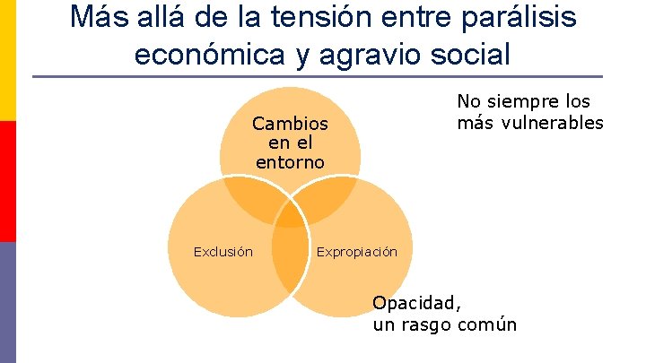 Más allá de la tensión entre parálisis económica y agravio social No siempre los