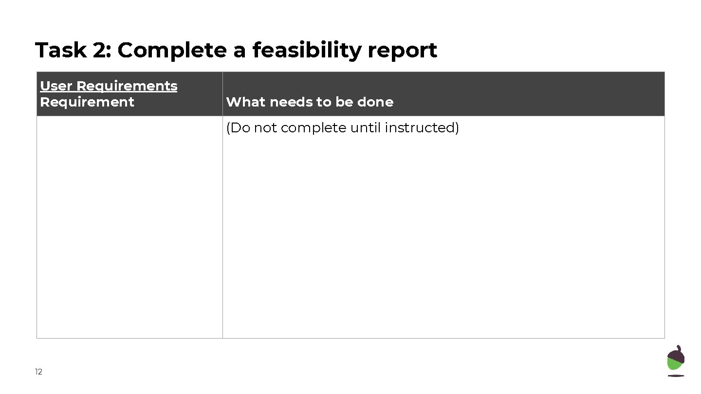 Task 2: Complete a feasibility report User Requirements Requirement What needs to be done