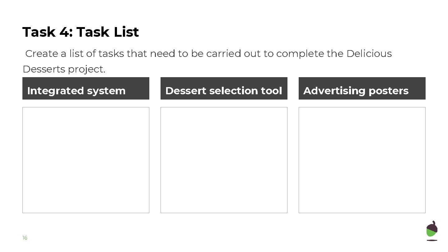 Task 4: Task List Create a list of tasks that need to be carried