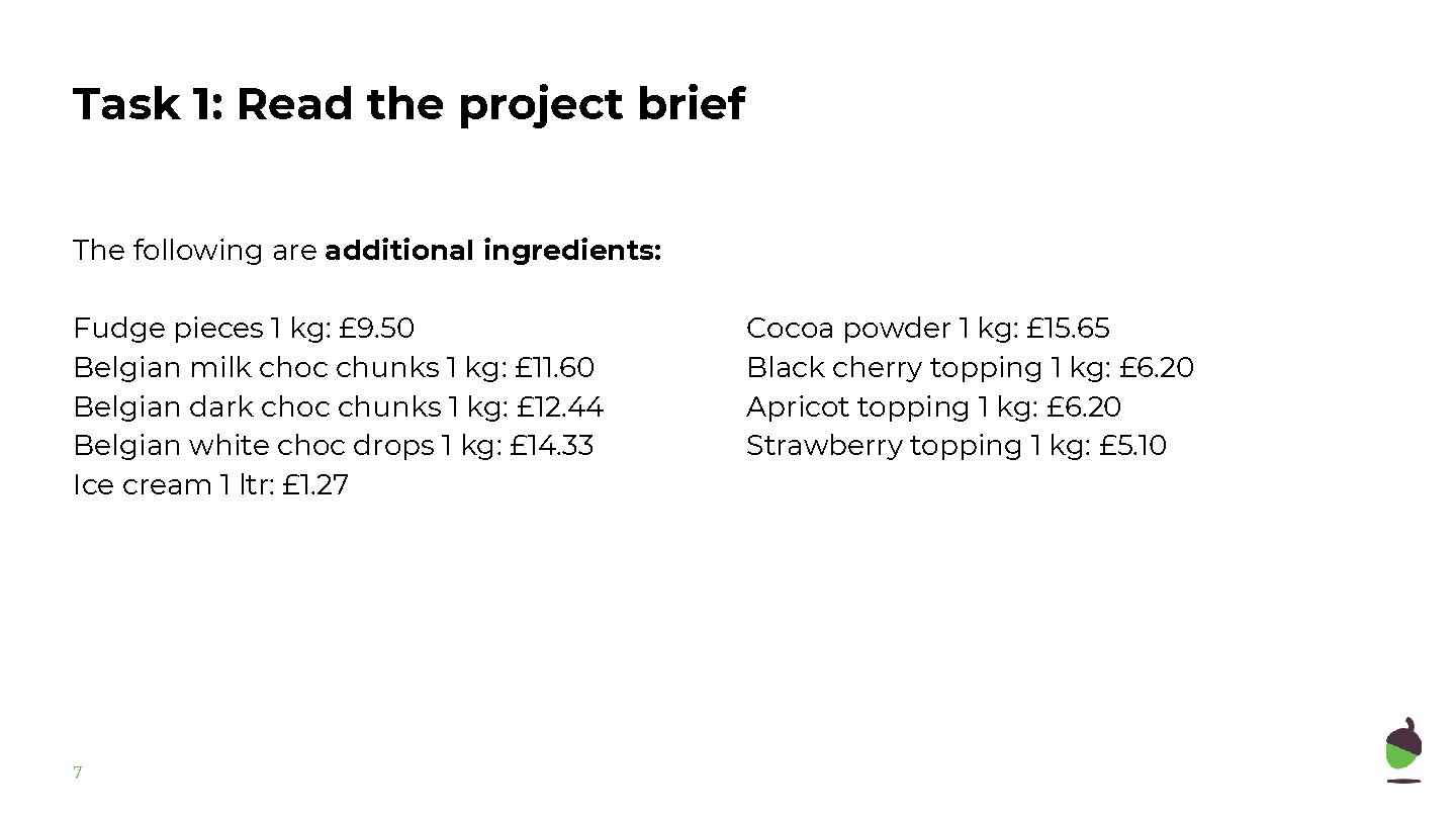 Task 1: Read the project brief The following are additional ingredients: Fudge pieces 1