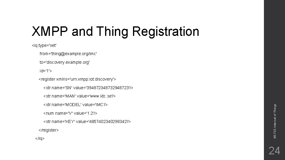 XMPP and Thing Registration <iq type='set' from='thing@example. org/imc' to='discovery. example. org' id='1'> <register xmlns='urn: