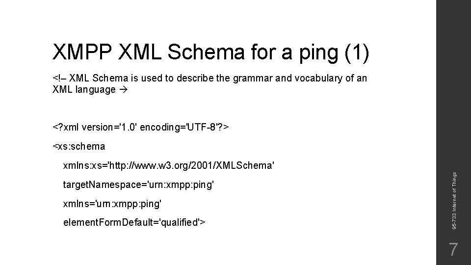 XMPP XML Schema for a ping (1) <!– XML Schema is used to describe