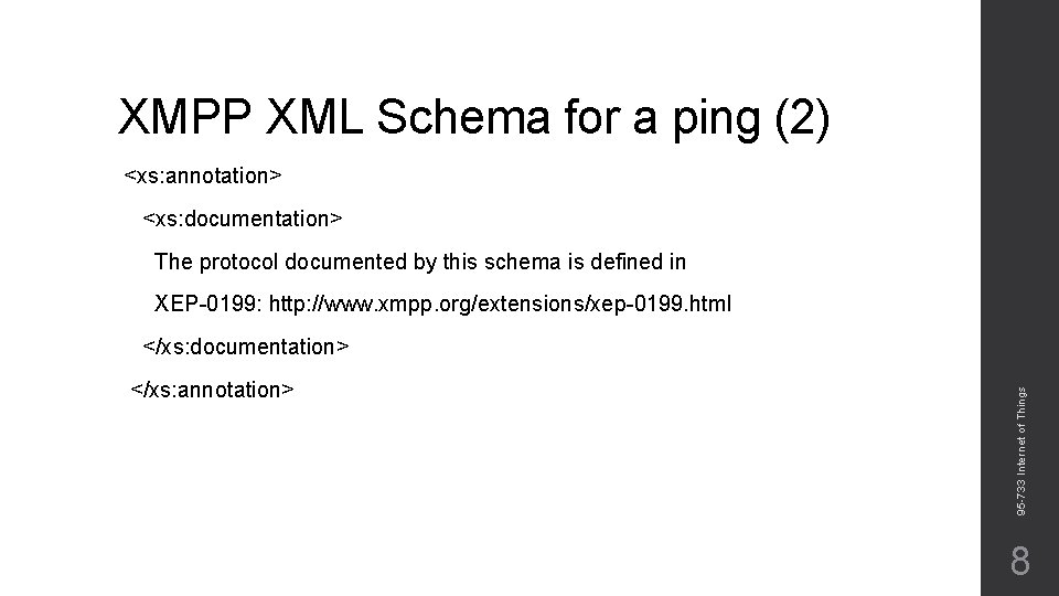 XMPP XML Schema for a ping (2) <xs: annotation> <xs: documentation> The protocol documented