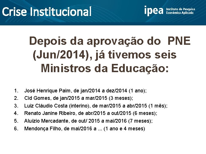 Crise Institucional Depois da aprovação do PNE (Jun/2014), já tivemos seis Ministros da Educação: