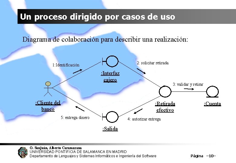 Un proceso dirigido por casos de uso Diagrama de colaboración para describir una realización: