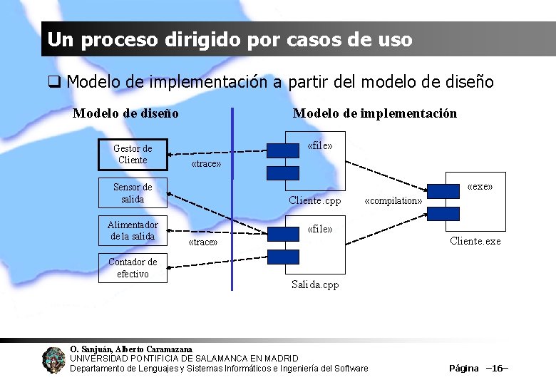 Un proceso dirigido por casos de uso q Modelo de implementación a partir del