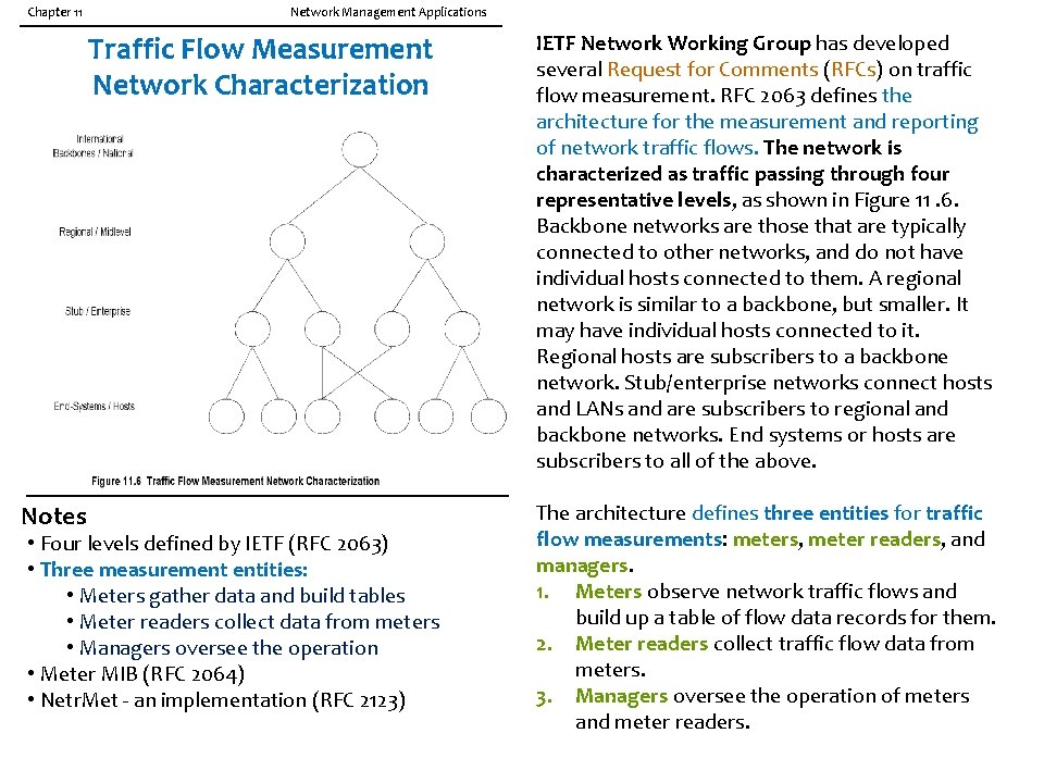 Chapter 11 Network Management Applications Traffic Flow Measurement Network Characterization Notes • Four levels