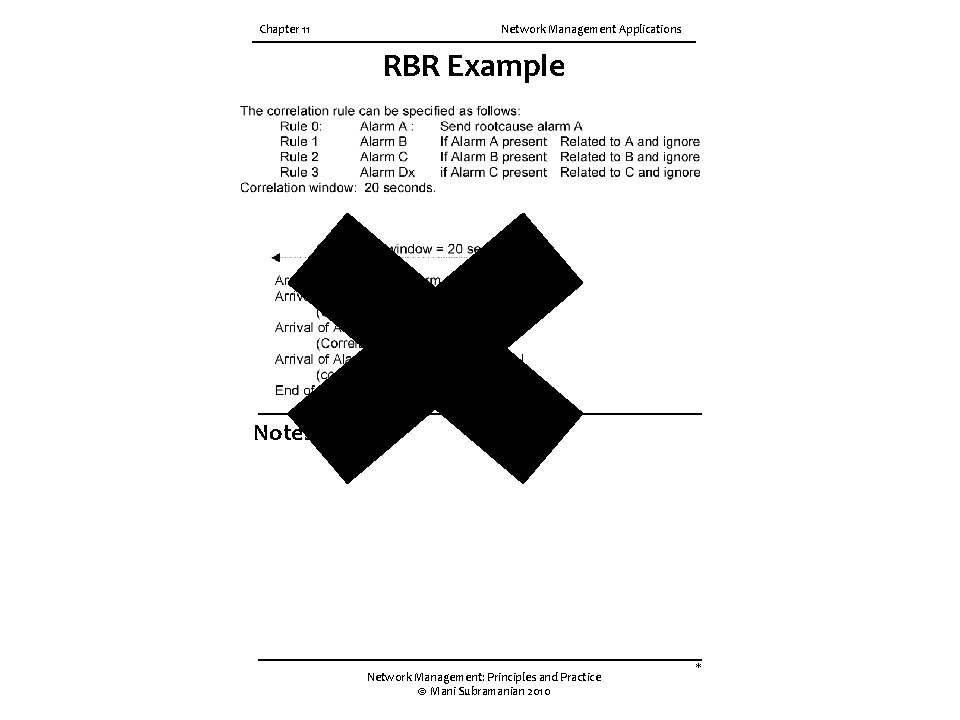 Chapter 11 Network Management Applications RBR Example Notes Network Management: Principles and Practice ©