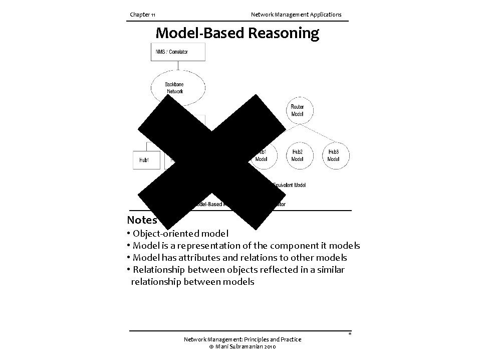 Chapter 11 Network Management Applications Model-Based Reasoning Notes • Object-oriented model • Model is