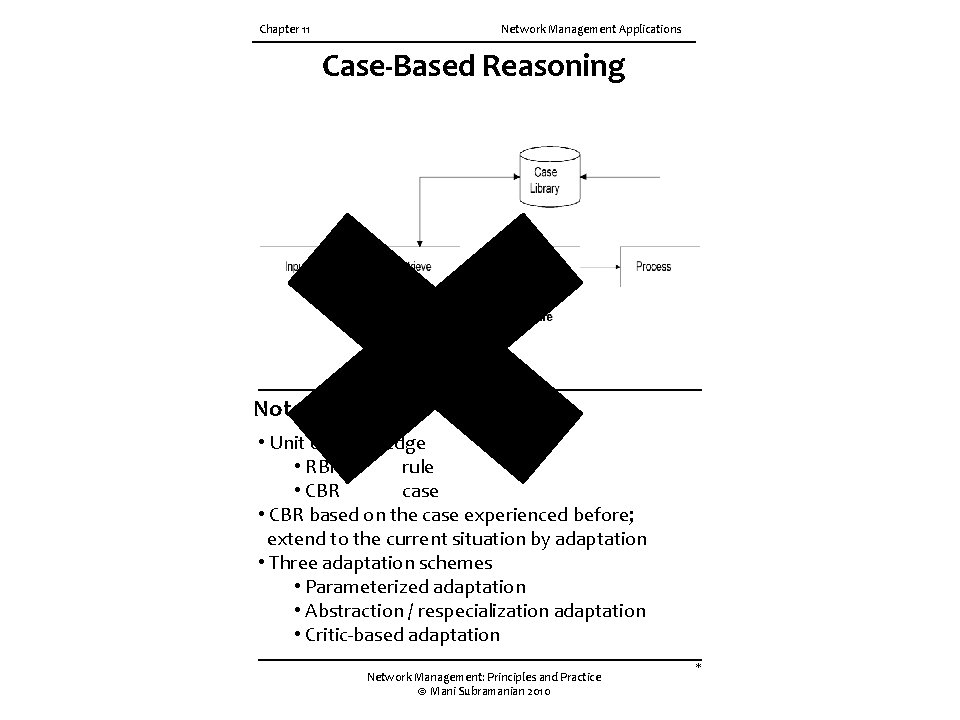 Chapter 11 Network Management Applications Case-Based Reasoning Notes • Unit of knowledge • RBR