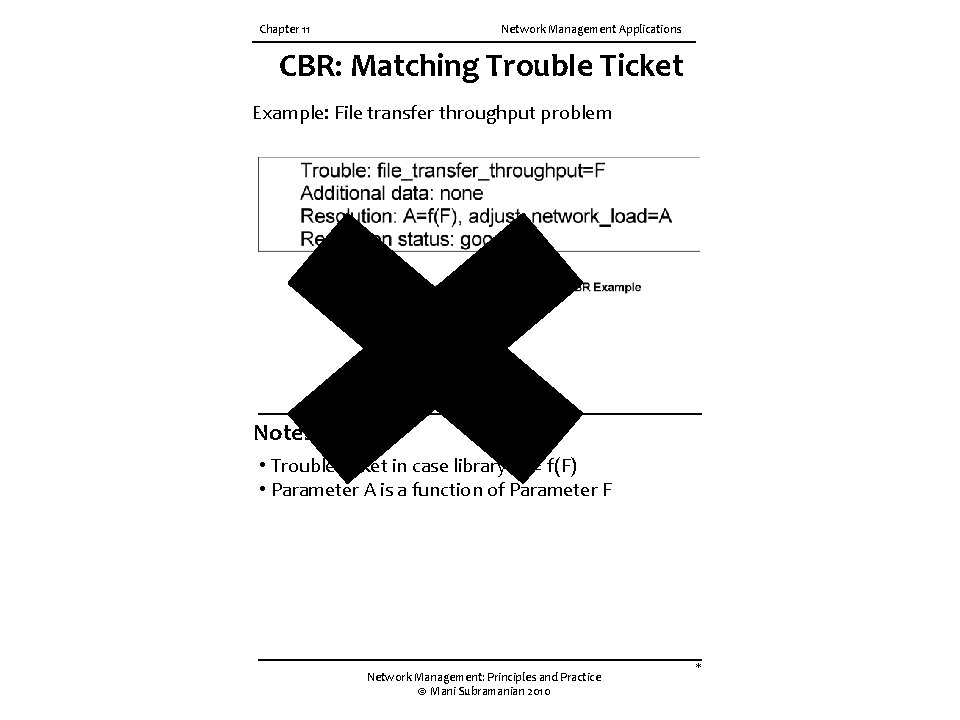 Chapter 11 Network Management Applications CBR: Matching Trouble Ticket Example: File transfer throughput problem