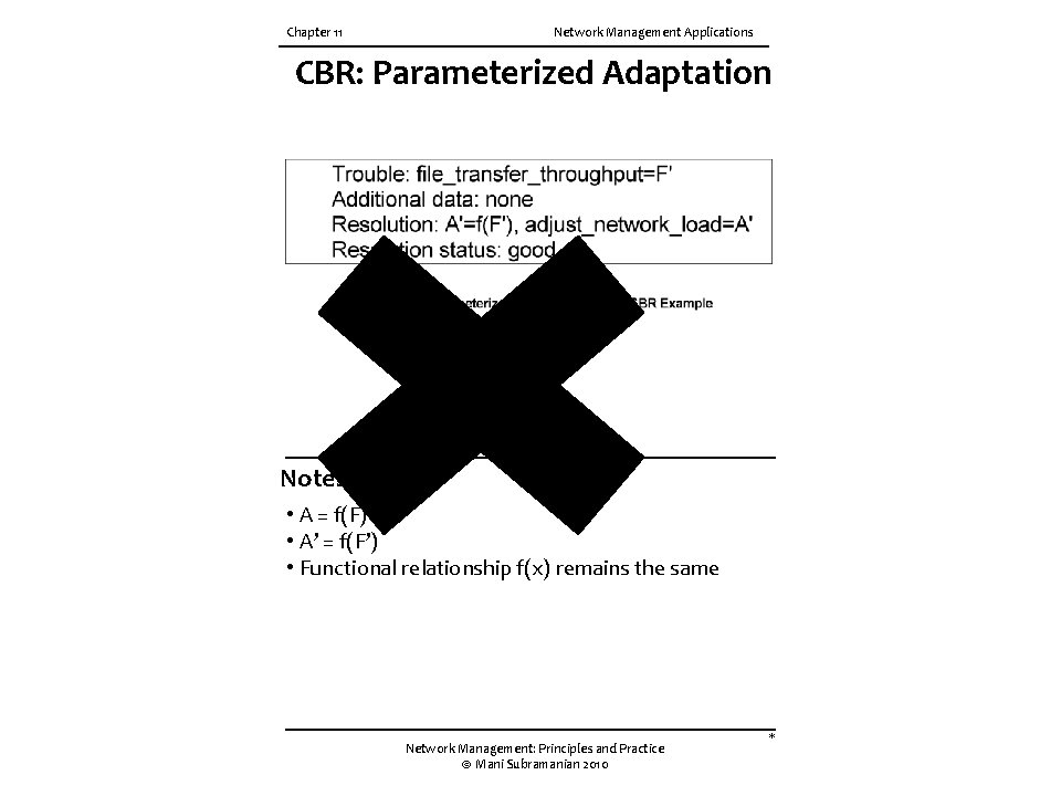 Chapter 11 Network Management Applications CBR: Parameterized Adaptation Notes • A = f(F) •