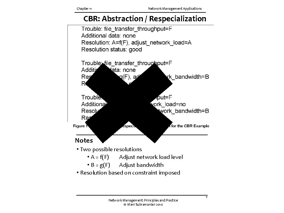 Chapter 11 Network Management Applications CBR: Abstraction / Respecialization Notes • Two possible resolutions