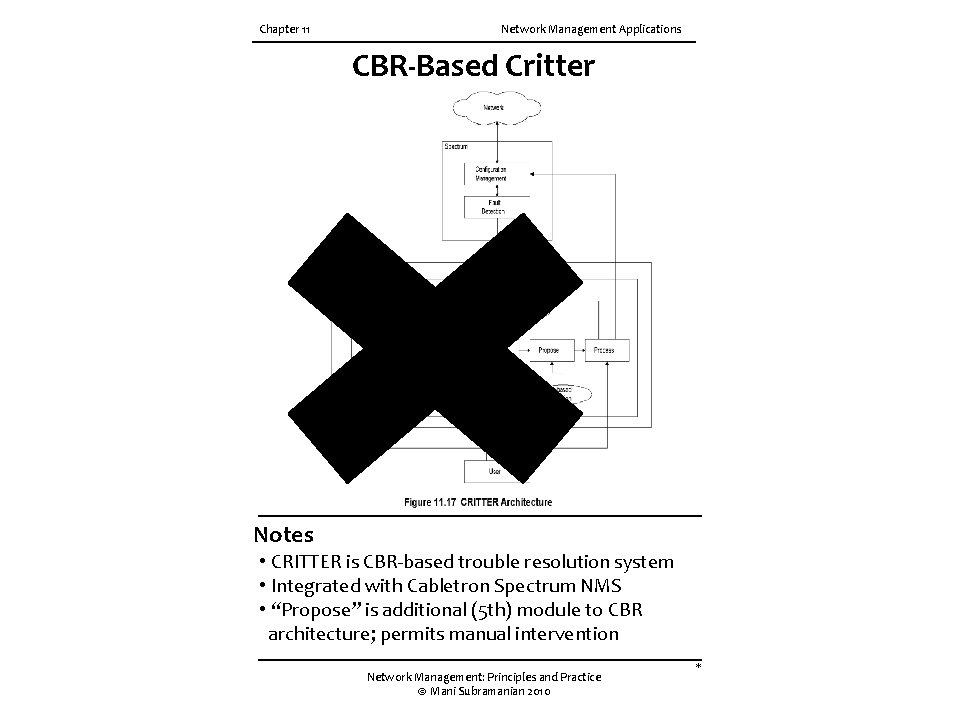 Chapter 11 Network Management Applications CBR-Based Critter Notes • CRITTER is CBR-based trouble resolution