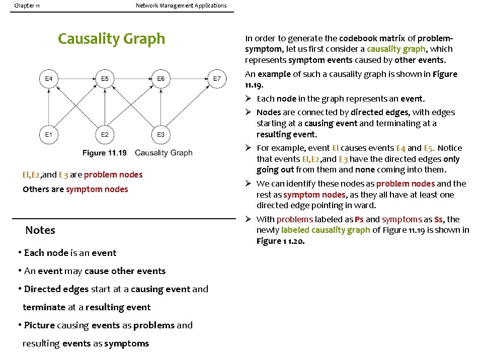 Chapter 11 Network Management Applications Causality Graph In order to generate the codebook matrix