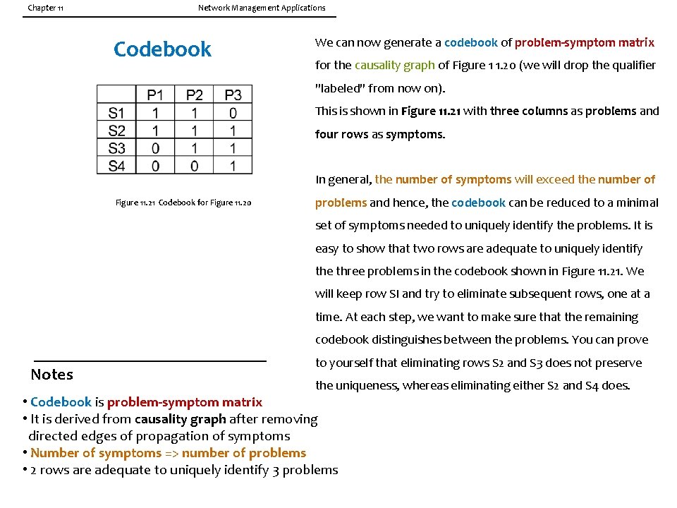 Chapter 11 Network Management Applications Codebook We can now generate a codebook of problem-symptom
