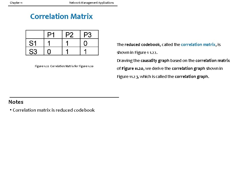 Chapter 11 Network Management Applications Correlation Matrix The reduced codebook, called the correlation matrix,