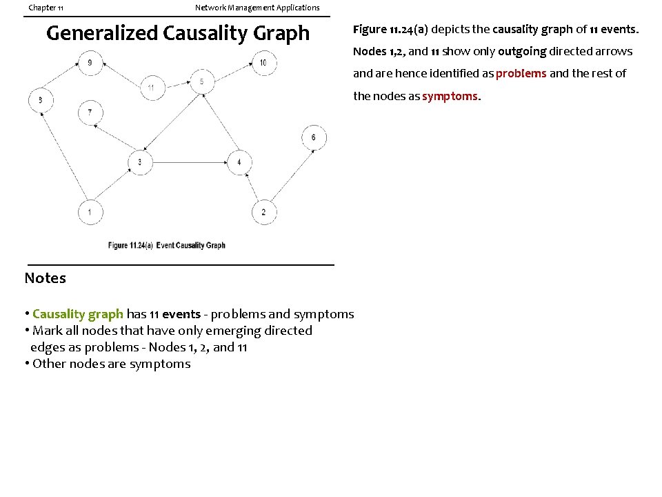 Chapter 11 Network Management Applications Generalized Causality Graph Figure 11. 24(a) depicts the causality