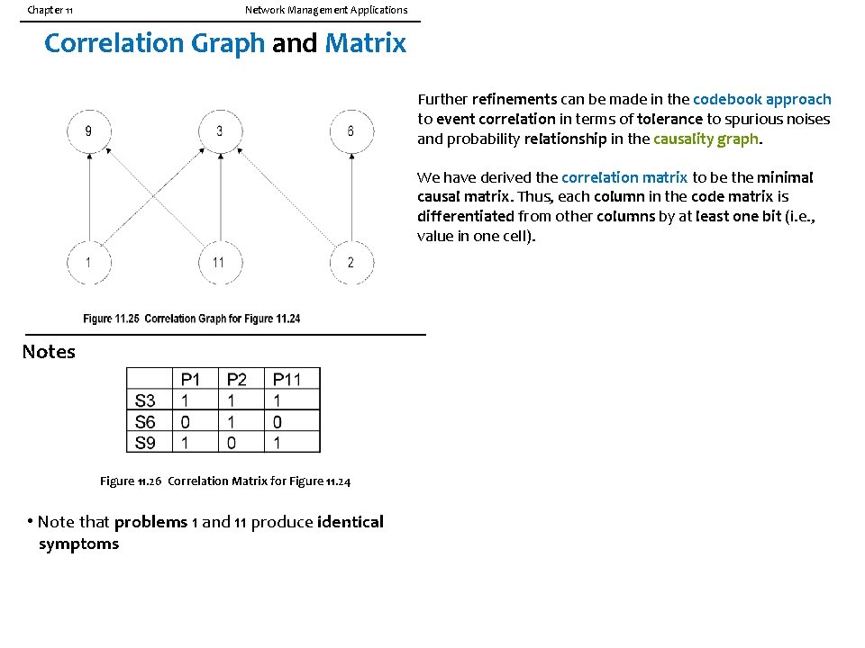 Chapter 11 Network Management Applications Correlation Graph and Matrix Further refinements can be made