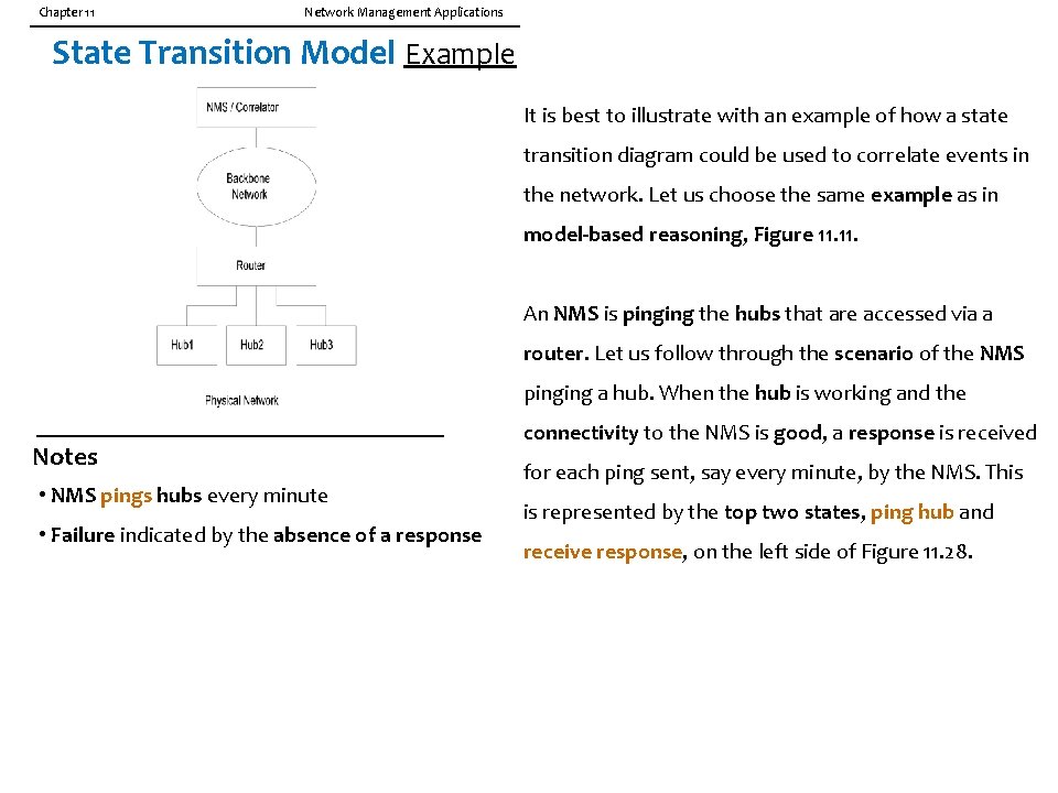 Chapter 11 Network Management Applications State Transition Model Example It is best to illustrate