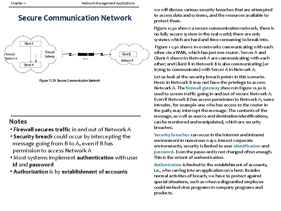 Chapter 11 Network Management Applications Secure Communication Network we will discuss various security breaches