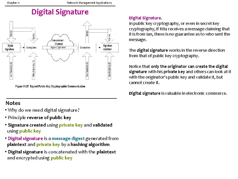 Chapter 11 Network Management Applications Digital Signature. In public key cryptography, or even in